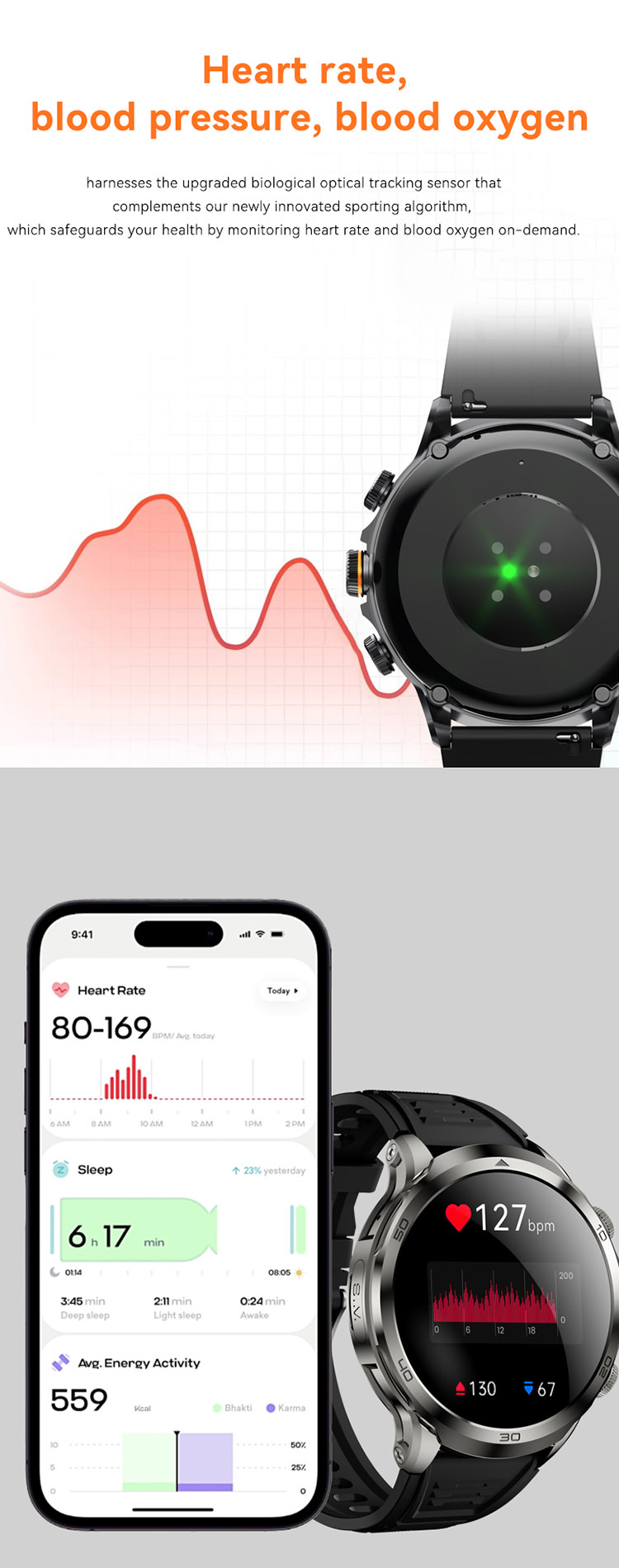 H19 Smart Watch，H19 4G Smart Watch，H19 Android Smartwatch, Sim Card Smartwatch, NFC Smart Watch，GPS Smart Watch,Wifi Smart Watch,4G Sim Card Smartwatch